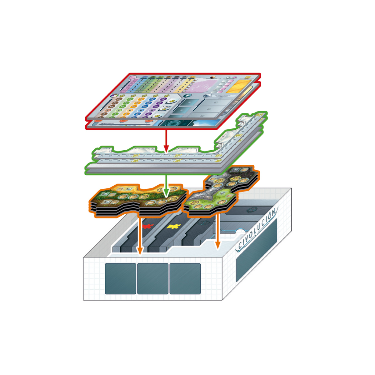 Civolución + Paquete de expansión (Español) - componentes del juego de mesa
