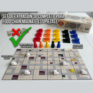 Set 3D para Food Chain Magnate (Pack x31) - caja del juego